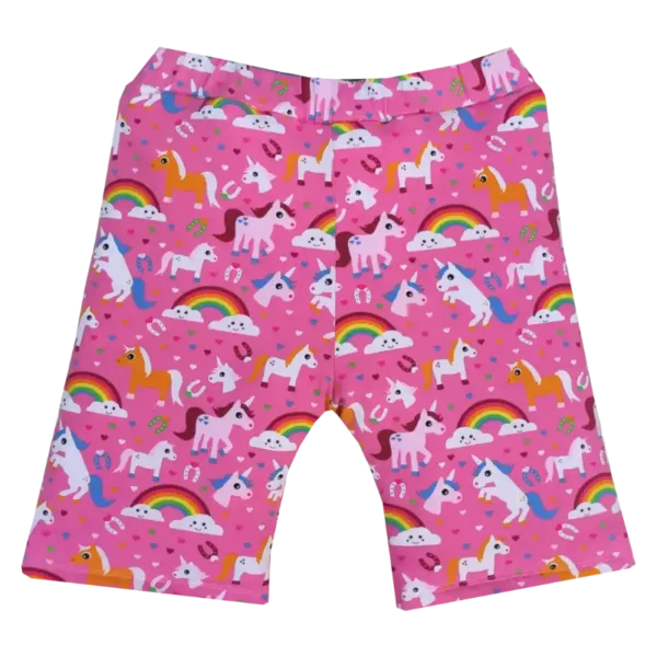 (Kopírovat) (Kopírovat)